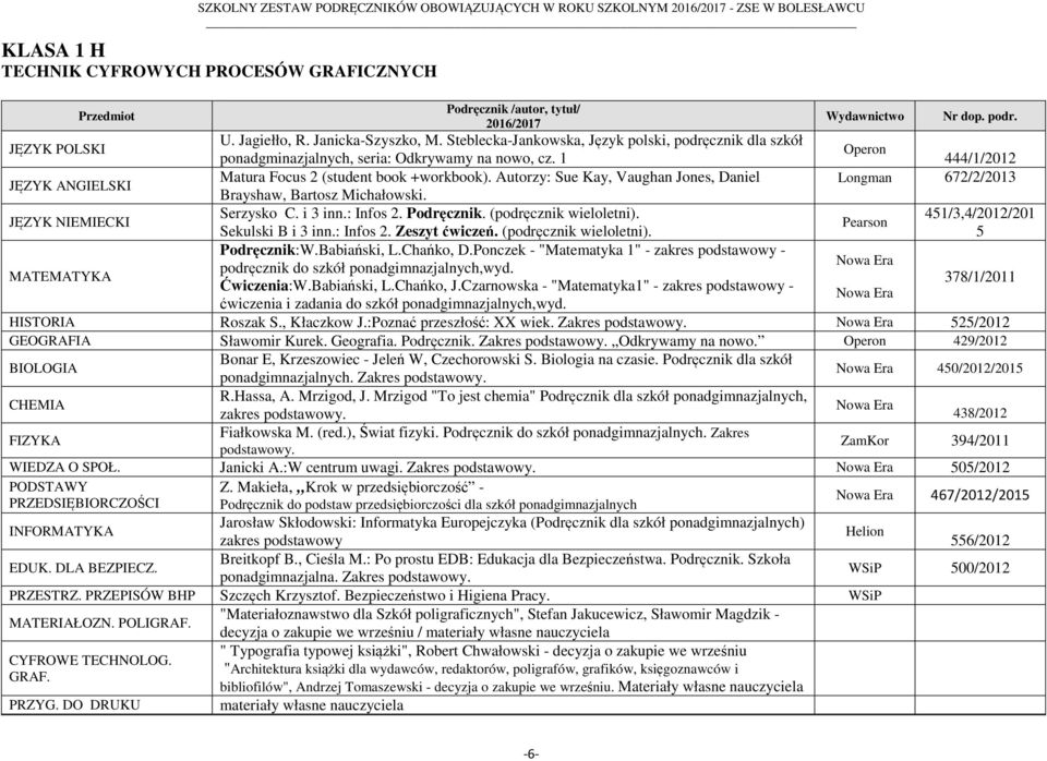 Autorzy: Sue Kay, Vaughan Jones, Daniel Brayshaw, Bartosz Michałowski. Serzysko C. i 3 inn.: Infos 2. Podręcznik. (podręcznik wieloletni). Sekulski B i 3 inn.: Infos 2. Zeszyt ćwiczeń.