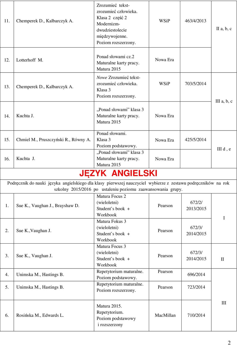 Klasa 3 Ponad słowami klasa 3 JĘZYK ANGELSK 425/5/2014 d, e Podręcznik do nauki języka angielskiego dla klasy pierwszej nauczyciel wybierze z zestawu podręczników na rok szkolny 2015/2016 po