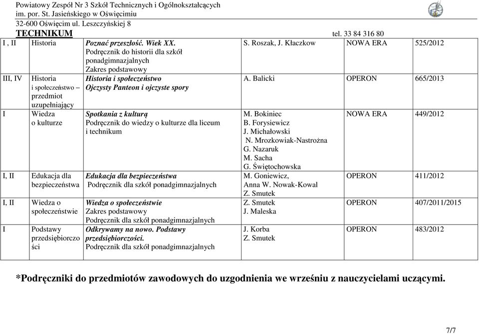 przedsiębiorczo ści Historia i społeczeństwo Ojczysty Panteon i ojczyste spory Spotkania z kulturą Podręcznik do wiedzy o kulturze dla liceum i technikum Edukacja dla bezpieczeństwa Wiedza o