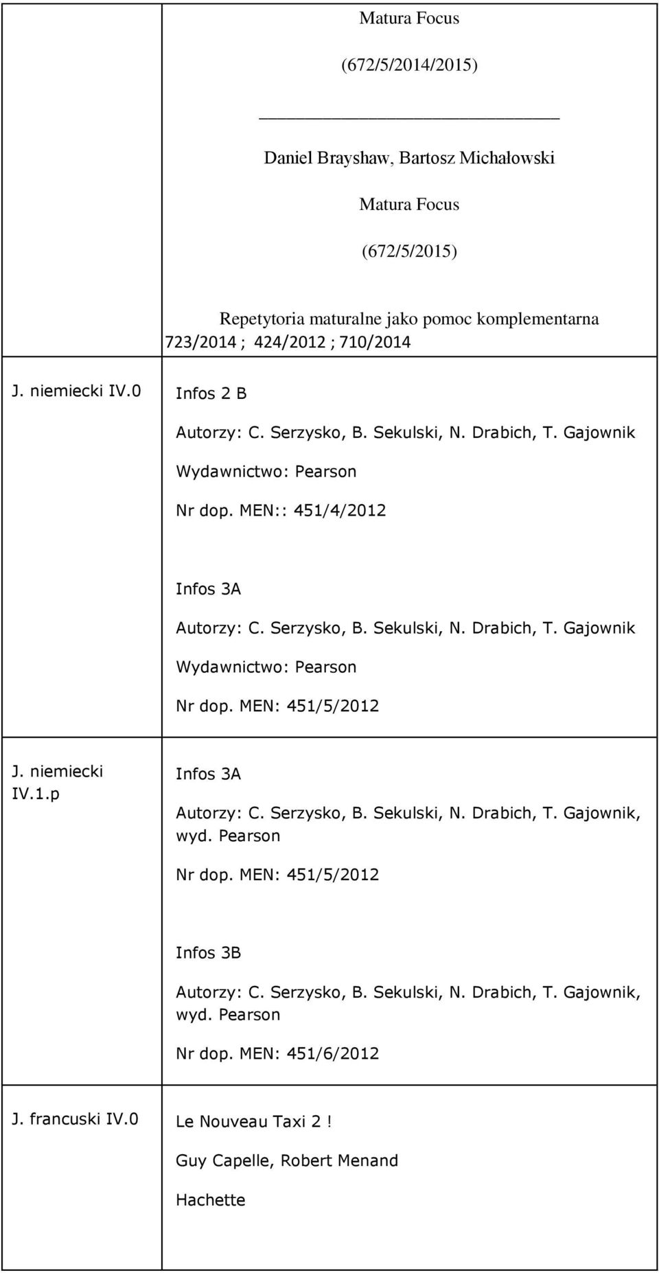 niemiecki IV.1.p Infos 3A Autorzy: C. Serzysko, B. Sekulski, N. Drabich, T. Gajownik, wyd. Pearson Nr dop. MEN: 451/5/2012 Infos 3B Autorzy: C. Serzysko, B. Sekulski, N. Drabich, T. Gajownik, wyd. Pearson Nr dop. MEN: 451/6/2012 J.