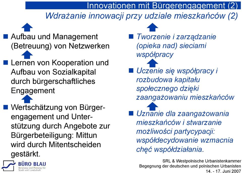 Wertschätzung von Bürgerengagement und Unterstützung durch Angebote zur Bürgerbeteiligung: Mittun wird durch Mitentscheiden gestärkt.