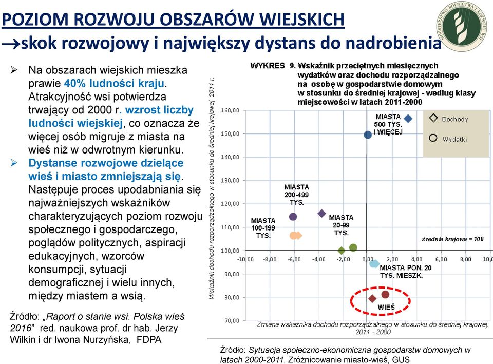 Następuje proces upodabniania się najważniejszych wskaźników charakteryzujących poziom rozwoju społecznego i gospodarczego, poglądów politycznych, aspiracji edukacyjnych, wzorców konsumpcji, sytuacji