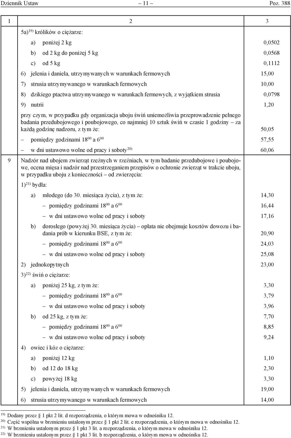 warunkach fermowych 10,00 8) dzikiego ptactwa utrzymywanego w warunkach fermowych, z wyjątkiem strusia 0,0798 9) nutrii 1,20 przy czym, w przypadku gdy organizacja uboju świń uniemożliwia