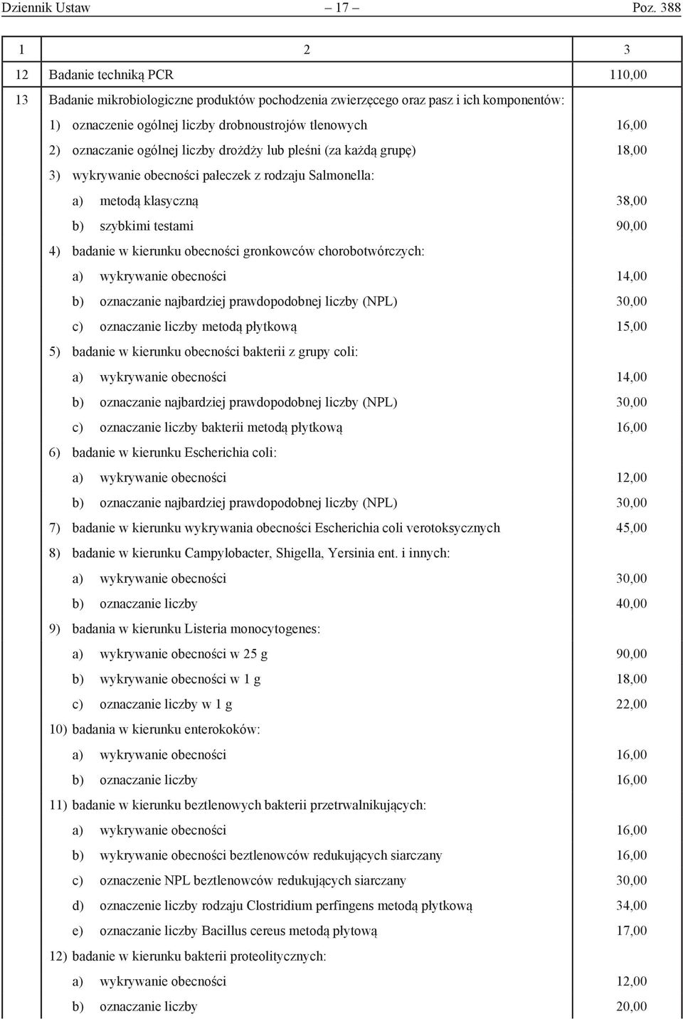 ogólnej liczby drożdży lub pleśni (za każdą grupę) 18,00 3) wykrywanie obecności pałeczek z rodzaju Salmonella: a) metodą klasyczną 38,00 b) szybkimi testami 90,00 4) badanie w kierunku obecności