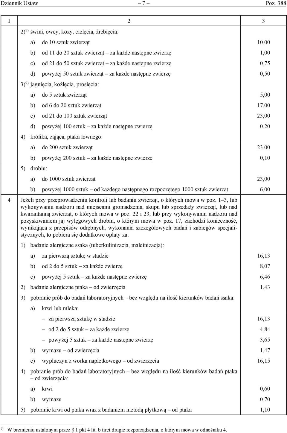 0,75 d) powyżej 50 sztuk zwierząt za każde następne zwierzę 0,50 3) 9) jagnięcia, koźlęcia, prosięcia: a) do 5 sztuk zwierząt 5,00 b) od 6 do 20 sztuk zwierząt 17,00 c) od 21 do 100 sztuk zwierząt