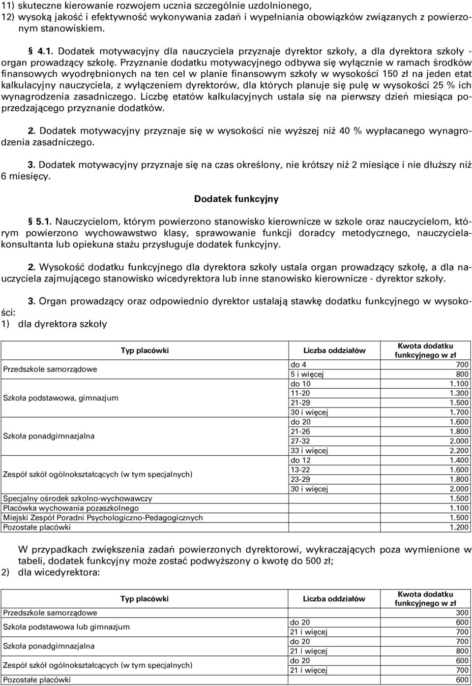 wyłączeniem dyrektorów, dla których planuje się pulę w wysokości 25 % ich wynagrodzenia zasadniczego.