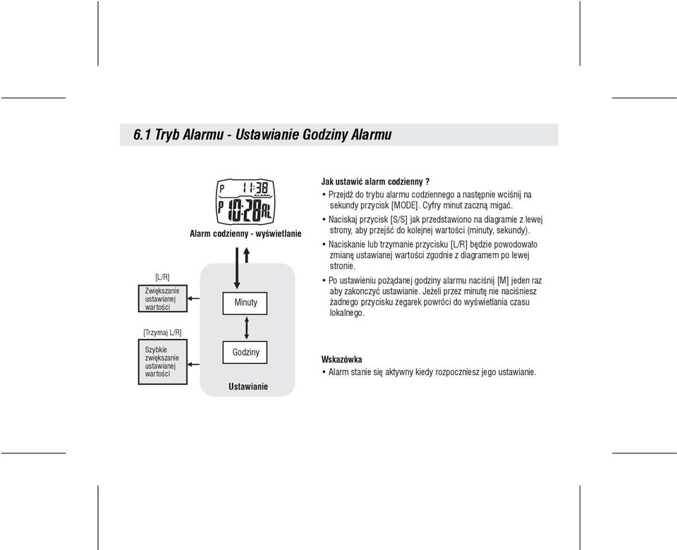 Naciskaj przycisk [S/S] jak przedstawiono na diagramie z lewej strony, aby przejść do kolejnej wartości (minuty, sekundy).