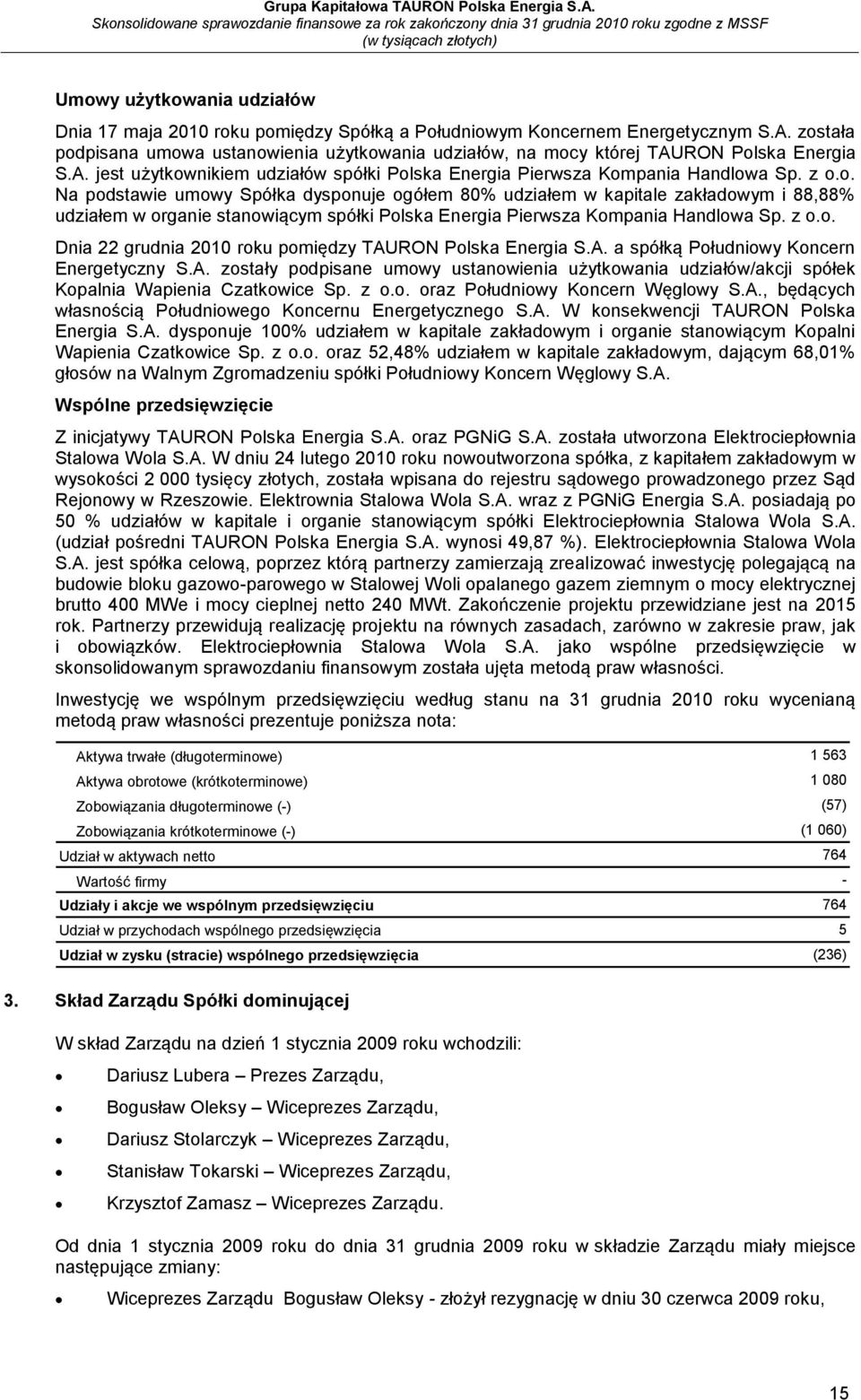z o.o. Dnia 22 grudnia 2010 roku pomiędzy TAURON Polska Energia S.A. a spółką Południowy Koncern Energetyczny S.A. zostały podpisane umowy ustanowienia użytkowania udziałów/akcji spółek Kopalnia Wapienia Czatkowice Sp.