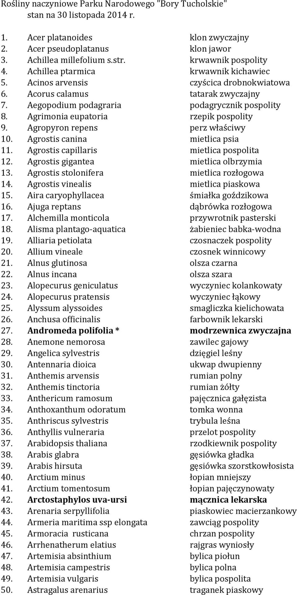 Agrimonia eupatoria rzepik pospolity 9. Agropyron repens perz właściwy 10. Agrostis canina mietlica psia 11. Agrostis capillaris mietlica pospolita 12. Agrostis gigantea mietlica olbrzymia 13.