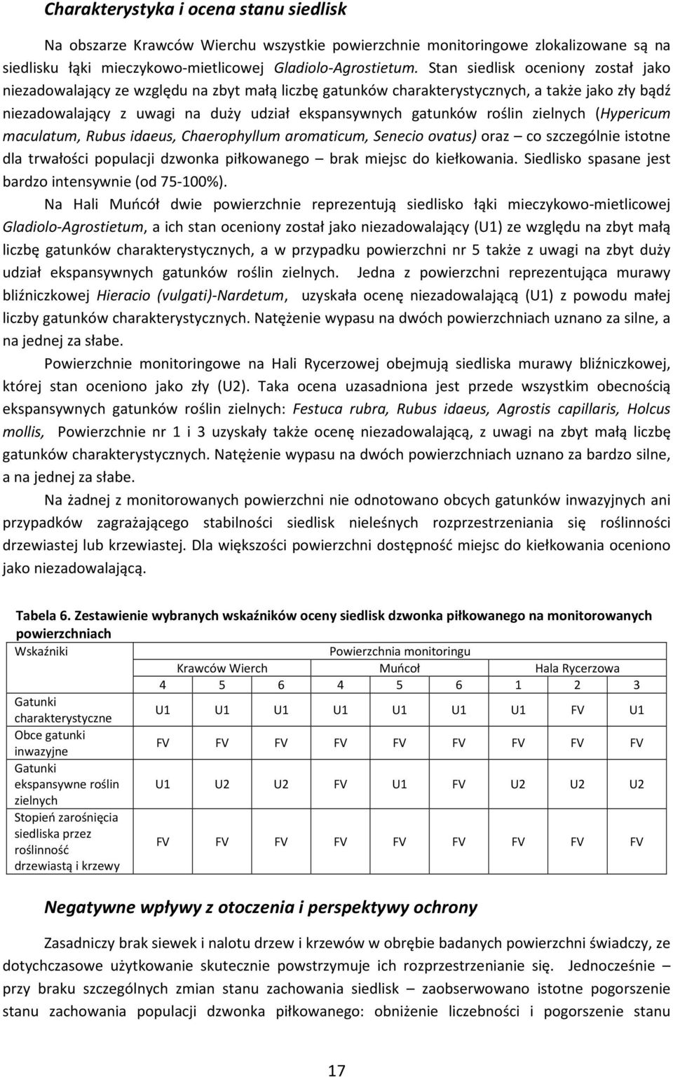 roślin zielnych (Hypericum maculatum, Rubus idaeus, Chaerophyllum aromaticum, Senecio ovatus) oraz co szczególnie istotne dla trwałości populacji dzwonka piłkowanego brak miejsc do kiełkowania.