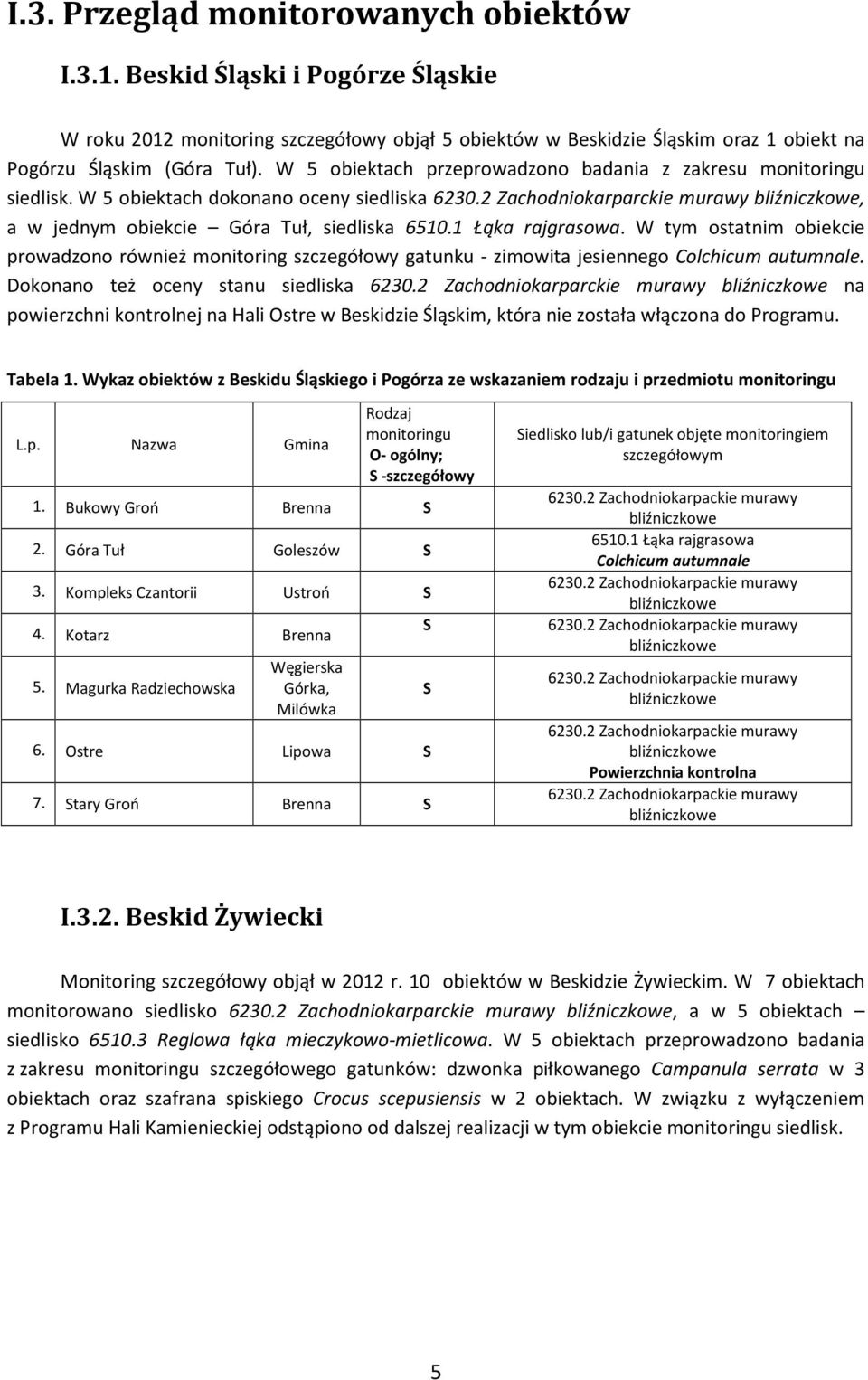 2 Zachodniokarparckie murawy bliźniczkowe, a w jednym obiekcie Góra Tuł, siedliska 6510.1 Łąka rajgrasowa.