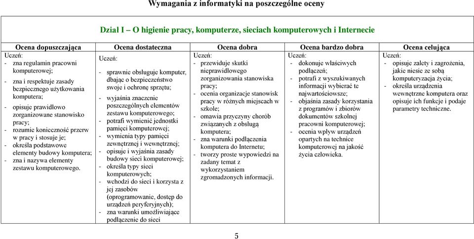 zestawu komputerowego.