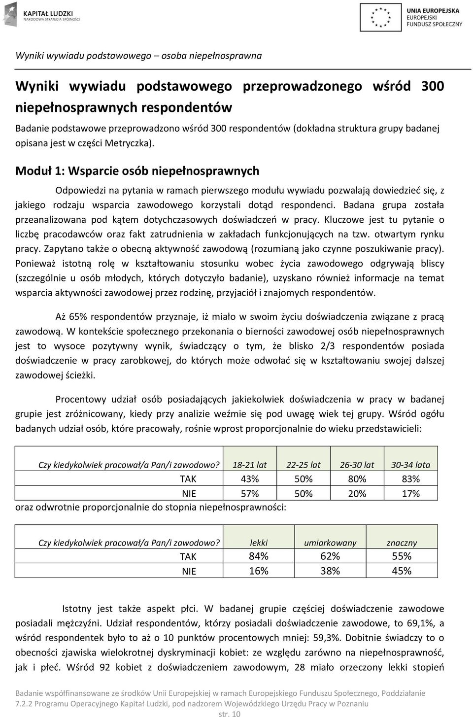 Moduł 1: Wsparcie osób niepełnosprawnych Odpowiedzi na pytania w ramach pierwszego modułu wywiadu pozwalają dowiedzieć się, z jakiego rodzaju wsparcia zawodowego korzystali dotąd respondenci.