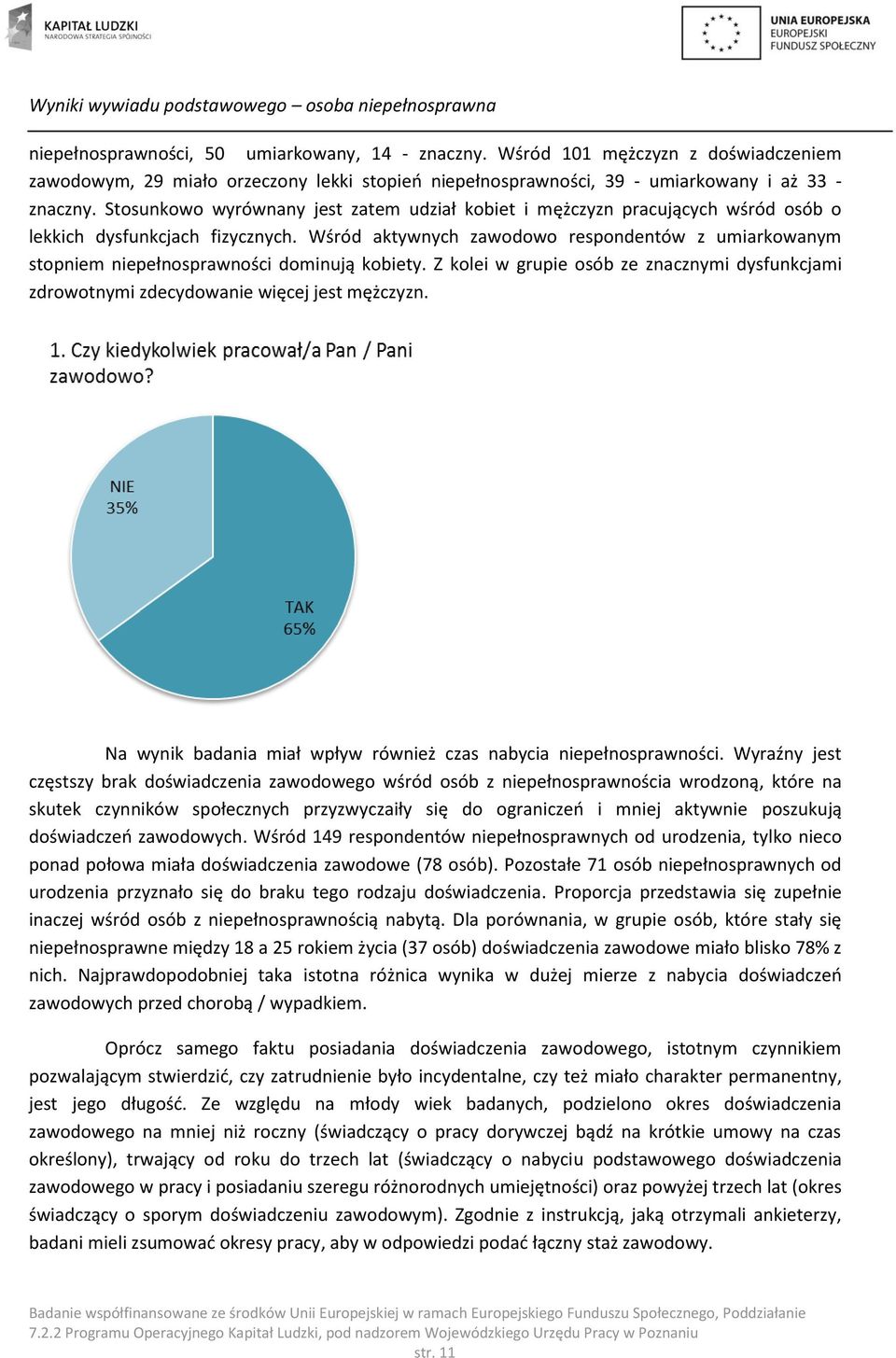 Stosunkowo wyrównany jest zatem udział kobiet i mężczyzn pracujących wśród osób o lekkich dysfunkcjach fizycznych.