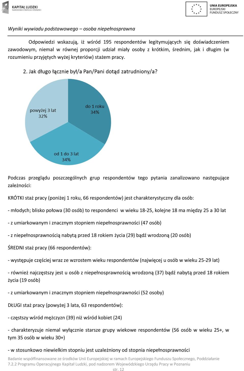 Podczas przeglądu poszczególnych grup respondentów tego pytania zanalizowano następujące zależności: KRÓTKI staż pracy (poniżej 1 roku, 66 respondentów) jest charakterystyczny dla osób: - młodych;