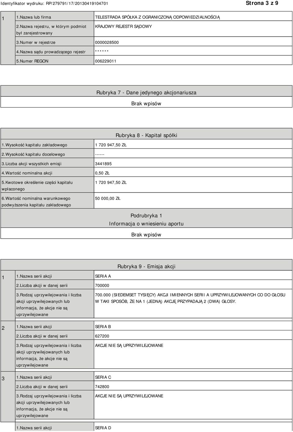 Wysokość kapitału docelowego ------ 3.Liczba akcji wszystkich emisji 3441895 4.Wartość nominalna akcji 5.Kwotowe określenie części kapitału wpłaconego 6.