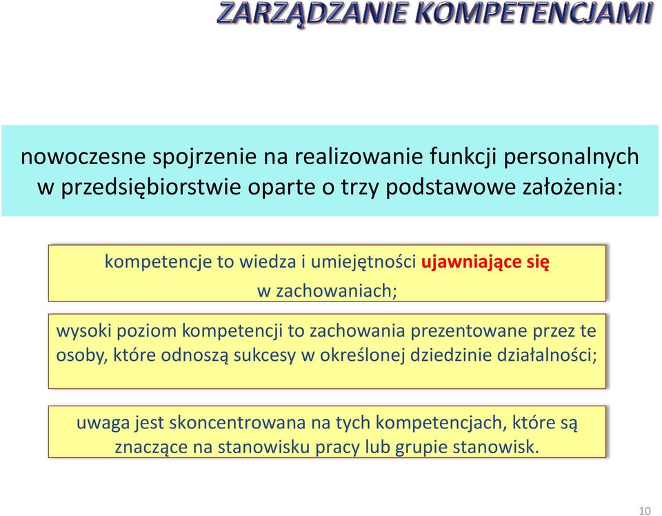 to zachowania prezentowane przez te osoby, które odnoszą sukcesy w określonej dziedzinie działalności;