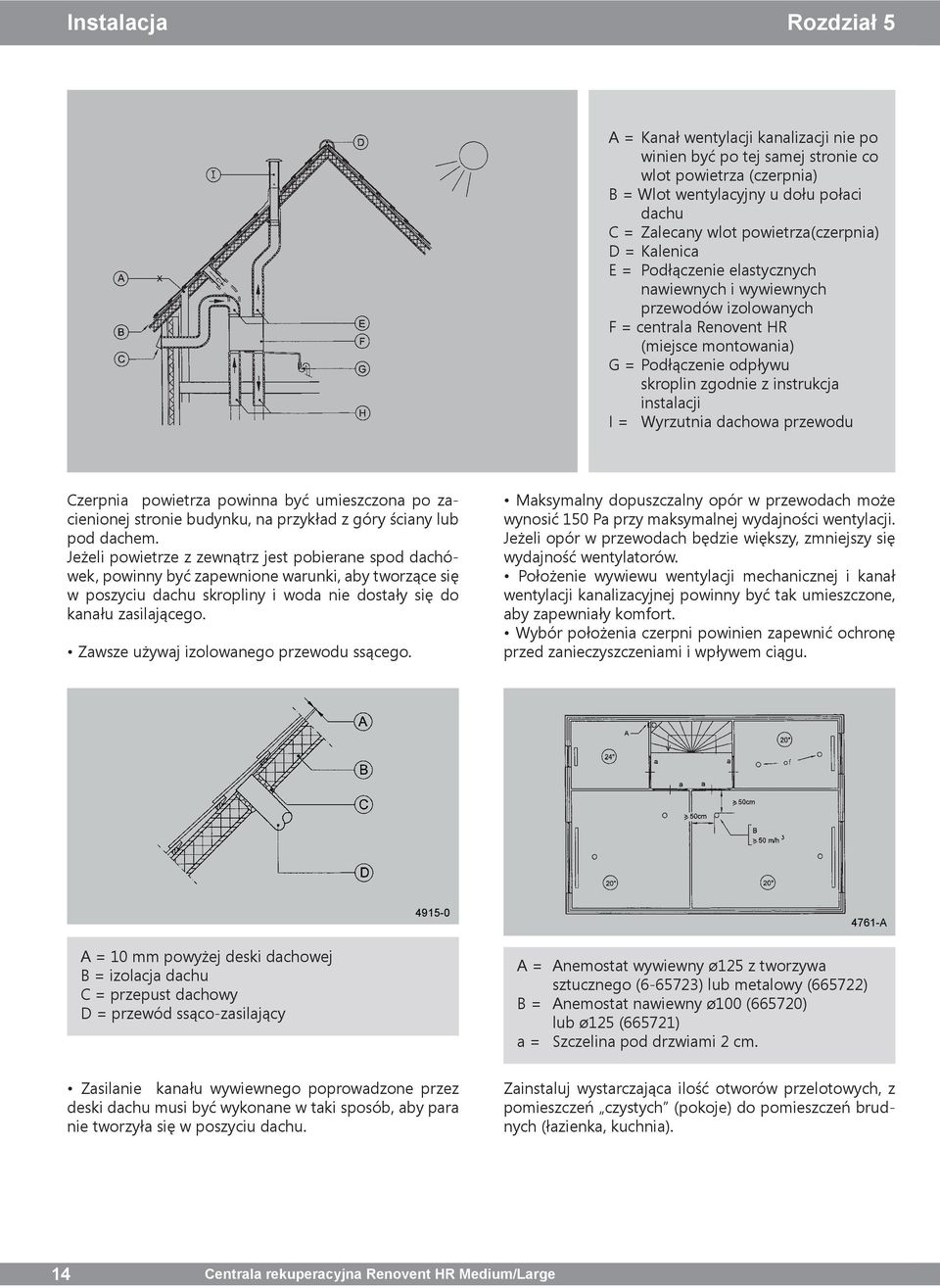 instrukcja instalacji I = Wyrzutnia dachowa przewodu Czerpnia powietrza powinna być umieszczona po zacienionej stronie budynku, na przykład z góry ściany lub pod dachem.