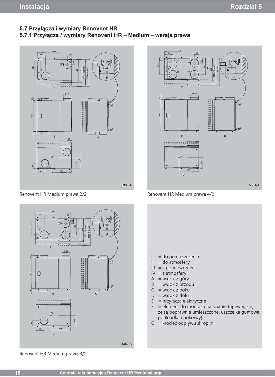 1 Przyłącza / wymiary Renovent HR Medium wersja prawa 5360-A 5361-A Renovent HR Medium prawa 2/2 Renovent HR Medium prawa 4/0 I = do