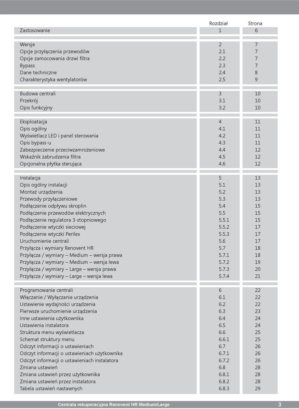 4 12 Wskaźnik zabrudzenia filtra 4.5 12 Opcjonalna płytka sterująca 4.6 12 Instalacja 5 13 Opis ogólny instalacji 5.1 13 Montaż urządzenia 5.2 13 Przewody przyłączeniowe 5.