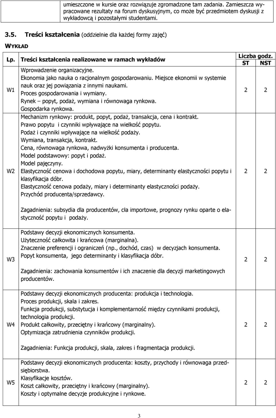 Miejsce ekonomii w systemie nauk oraz jej powiązania z innymi naukami. Proces gospodarowania i wymiany. Rynek popyt, podaż, wymiana i równowaga rynkowa. Gospodarka rynkowa.