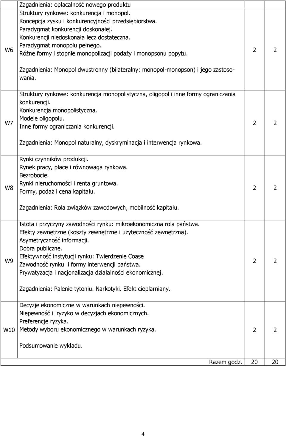 Zagadnienia: Monopol dwustronny (bilateralny: monopol-monopson) i jego zastosowania. W7 Struktury rynkowe: konkurencja monopolistyczna, oligopol i inne formy ograniczania konkurencji.