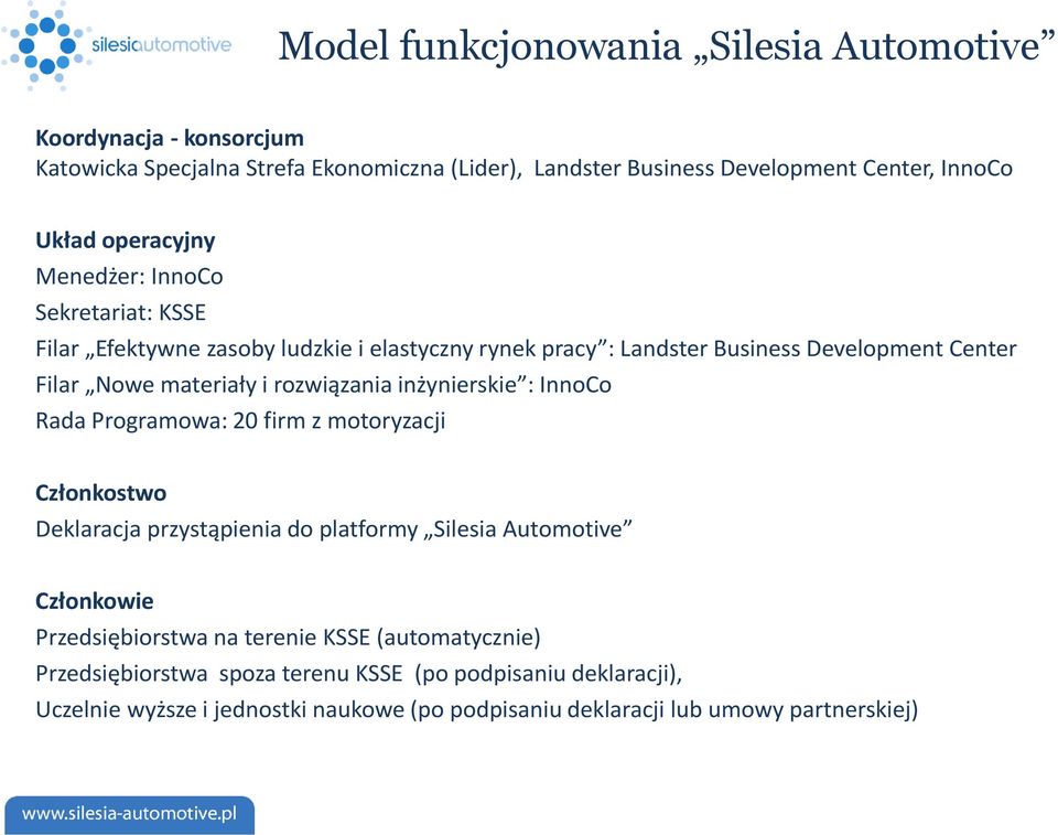 rozwiązania inżynierskie : InnoCo Rada Programowa: 20 firm z motoryzacji Członkostwo Deklaracja przystąpienia do platformy Silesia Automotive Członkowie Przedsiębiorstwa