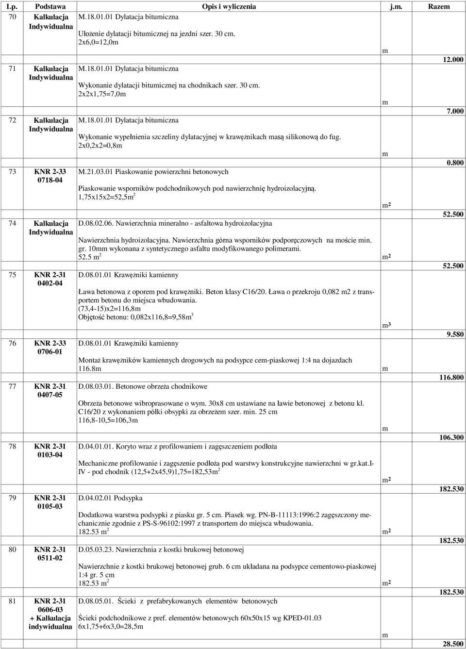 01 Piaskowanie powierzchni beonowych Piaskowanie wsporników podchodnikowych pod nawierzchnię hydroizolacyjną. 1,75x15x2=52,5 2 12.000 7.000 0.800 2 52.500 74 Kalkulacja D.08.02.06.