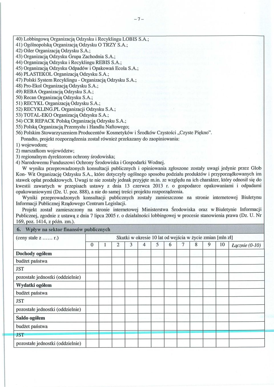 A.; 50) Recan Organizacj ą Odzysku S.A.; 51) RECYKL Organizacj ą Odzysku S.A.; 52) RECYKLING.PL Organizacji Odzysku S.A.; 53) TOTAL-EKO Organizacj ą Odzysku S.A.; 54) CCR REPACK Polską Organizacj ą Odzysku S.