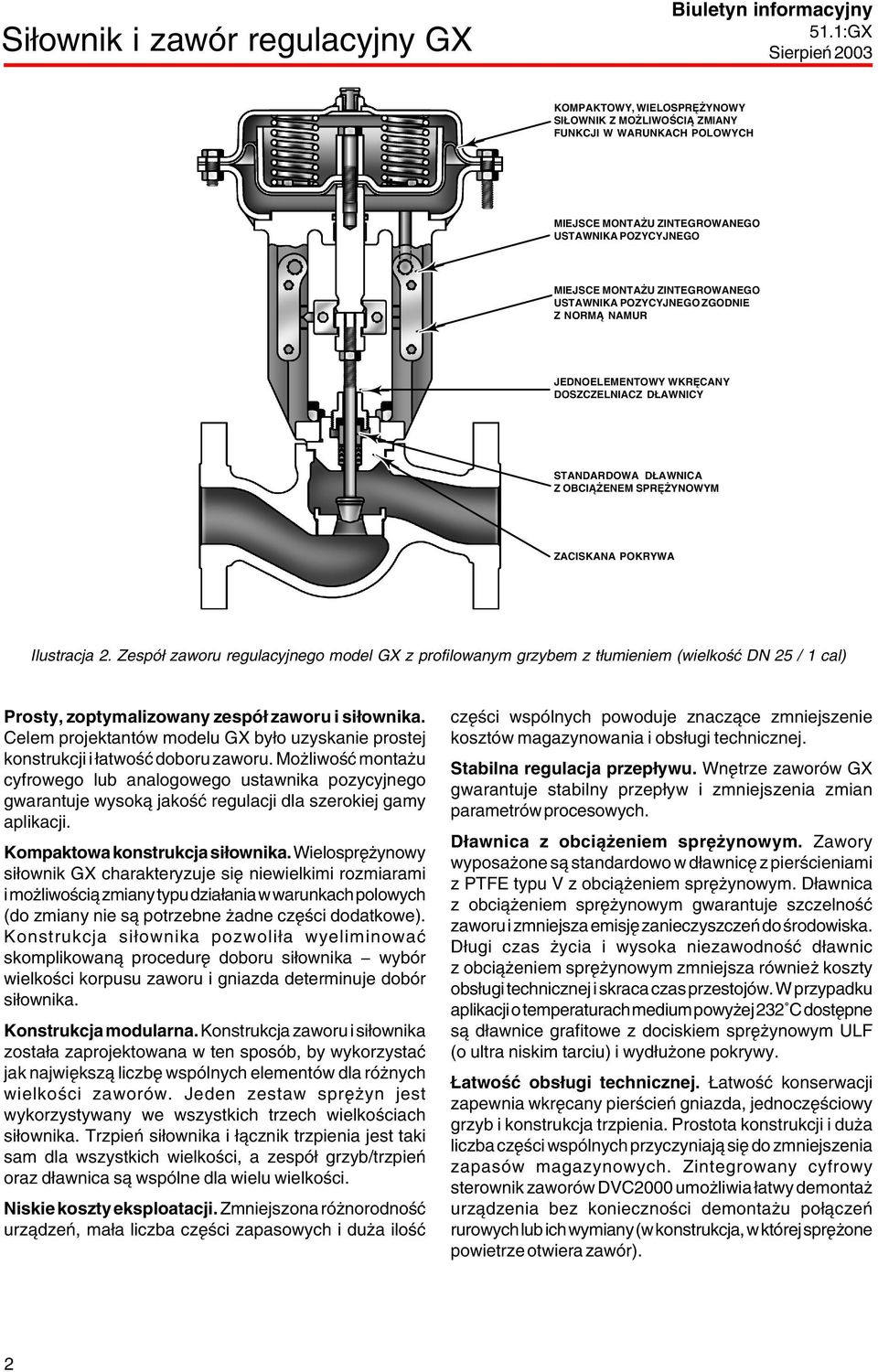 Zespół zaworu regulacyjnego model GX z profilowanym grzybem z tłumieniem (wielkość DN 25 / 1 cal) Prosty, zoptymalizowany zespół zaworu i siłownika.