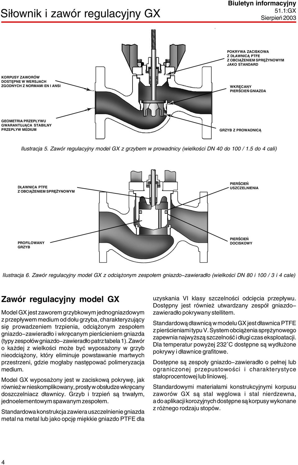 5 do 4 cali) DŁAWNICA PTFE Z OBCIĄŻENIEM SPRĘŻYNOWYM PIERŚCIEŃ USZCZELNIENIA PROFILOWANY GRZYB PIERŚCIEŃ DOCISKOWY Ilustracja 6.