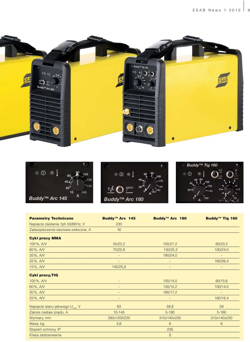 Cykl pracy,tig 100 %, A/V - 100/14,0 90/13,6 60 %, A/V - 130/15,2 100/14,0 30 %, A/V - 180/17,2-25 %, A/V - - 160/16,4 Napięcie stanu jałowego U max, V 63