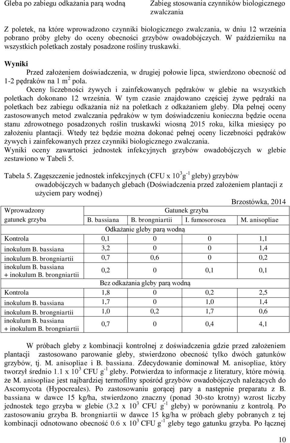 Wyniki Przed założeniem doświadczenia, w drugiej połowie lipca, stwierdzono obecność od 1-2 pędraków na 1 m 2 pola.