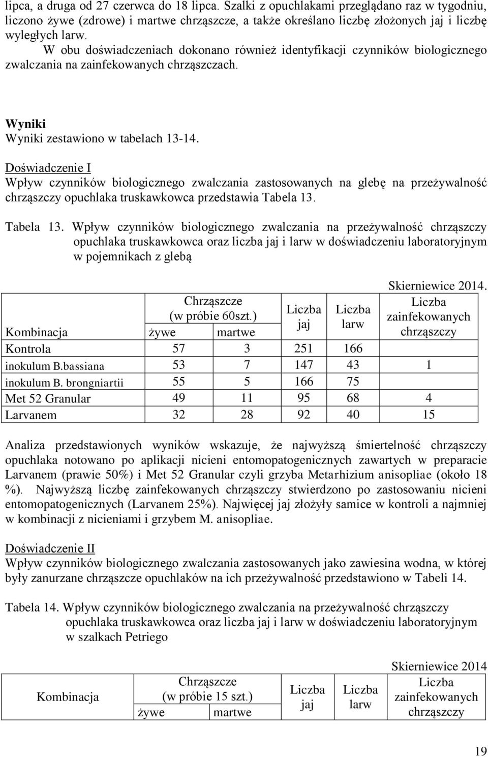 Doświadczenie I Wpływ czynników biologicznego zwalczania zastosowanych na glebę na przeżywalność chrząszczy opuchlaka truskawkowca przedstawia Tabela 13.