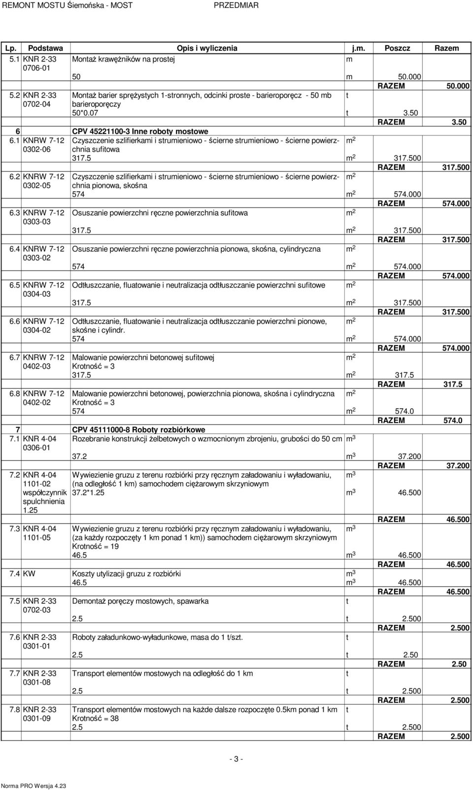 1 KNRW 7-12 Czyszczenie szlifierkai i sruieniowo - cierne sruieniowo - cierne powierzchnia 0302-06 sufiowa 317.5 317.500 6.