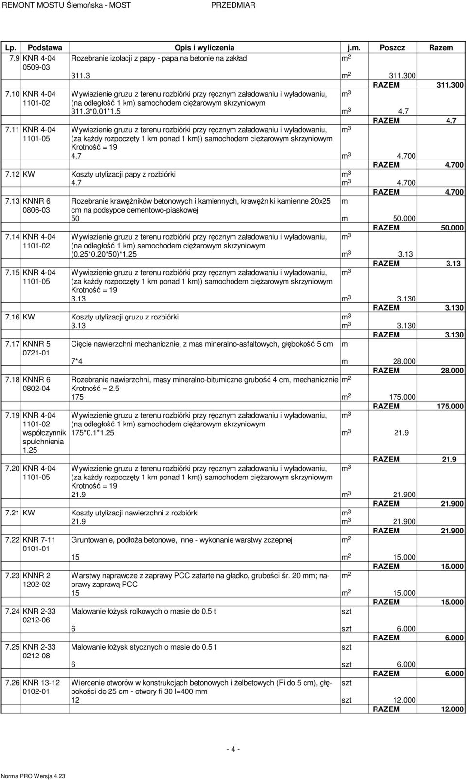 11 KNR 4-04 Wywiezienie gruzu z erenu rozbiórki przy r czny za adowaniu i wy adowaniu, 1101-05 (za ka dy rozpocz y 1 k ponad 1 k)) saochode ci arowy skrzyniowy Krono = 19 4.7 4.700 RAZEM 4.700 7.