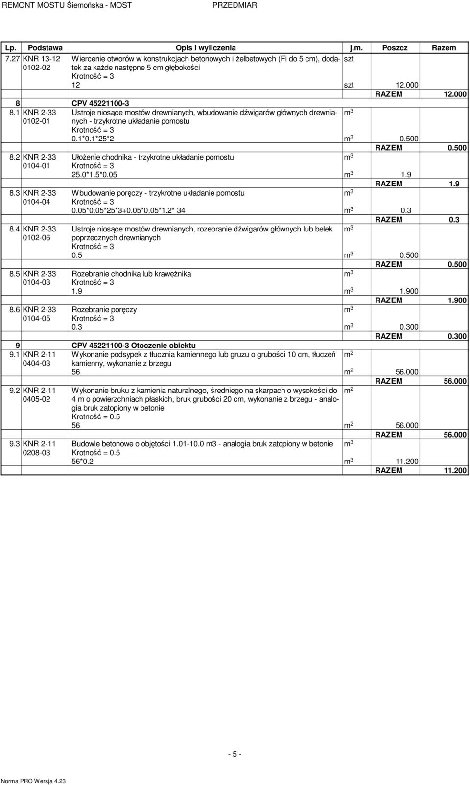 2 KNR 2-33 enie chodnika - rzykrone uk adanie poosu 0104-01 Krono = 3 25.0*1.5*0.05 1.9 RAZEM 1.9 8.3 KNR 2-33 Wbudowanie por czy - rzykrone uk adanie poosu 0104-04 Krono = 3 0.05*0.05*25*3+0.05*0.05*1.