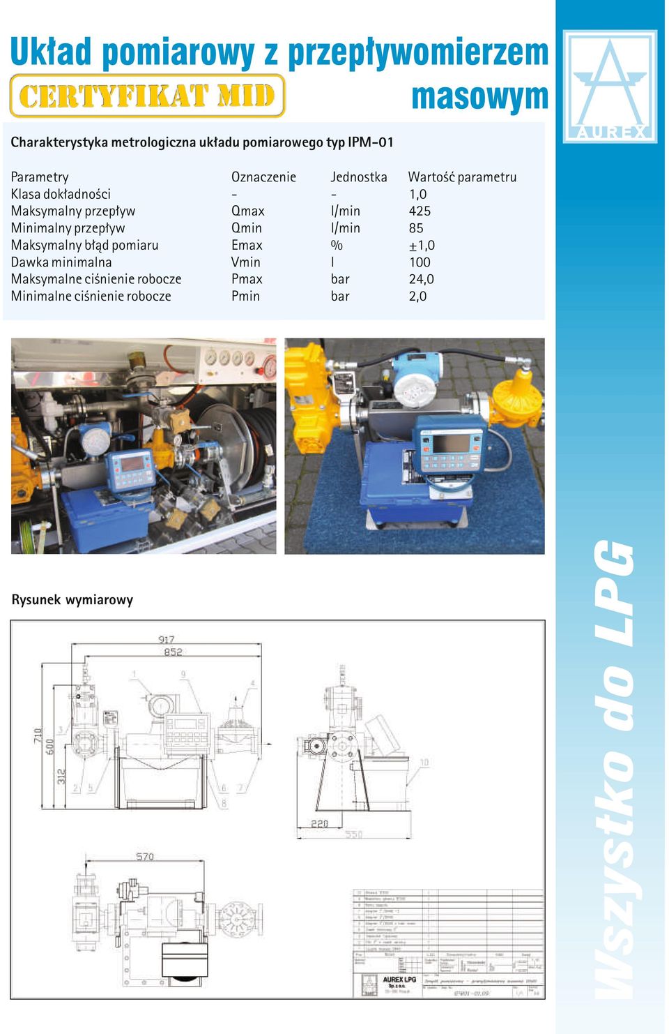 1,0 425 85 ±1,0 100 24,0 2,0 Parametry Klasa dokładności Maksymalny przepływ Minimalny