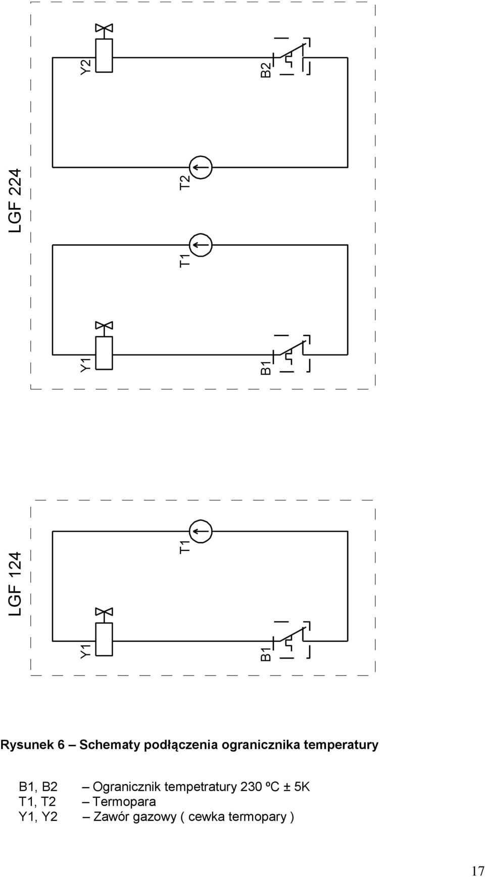 B1, B2 Ogranicznik tempetratury 230 ºC ± 5K T1, T2