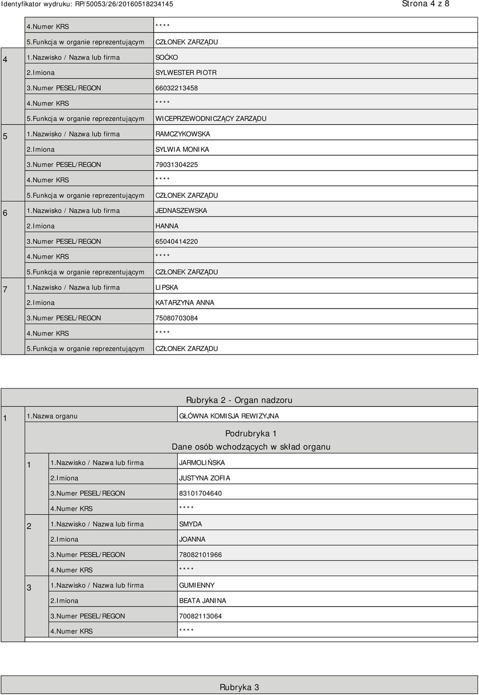 Numer PESEL/REGON 75080703084 Rubryka 2 - Organ nadzoru 1 1.Nazwa organu GŁÓWNA KOMISJA REWIZYJNA Podrubryka 1 Dane osób wchodzących w skład organu 1 1.