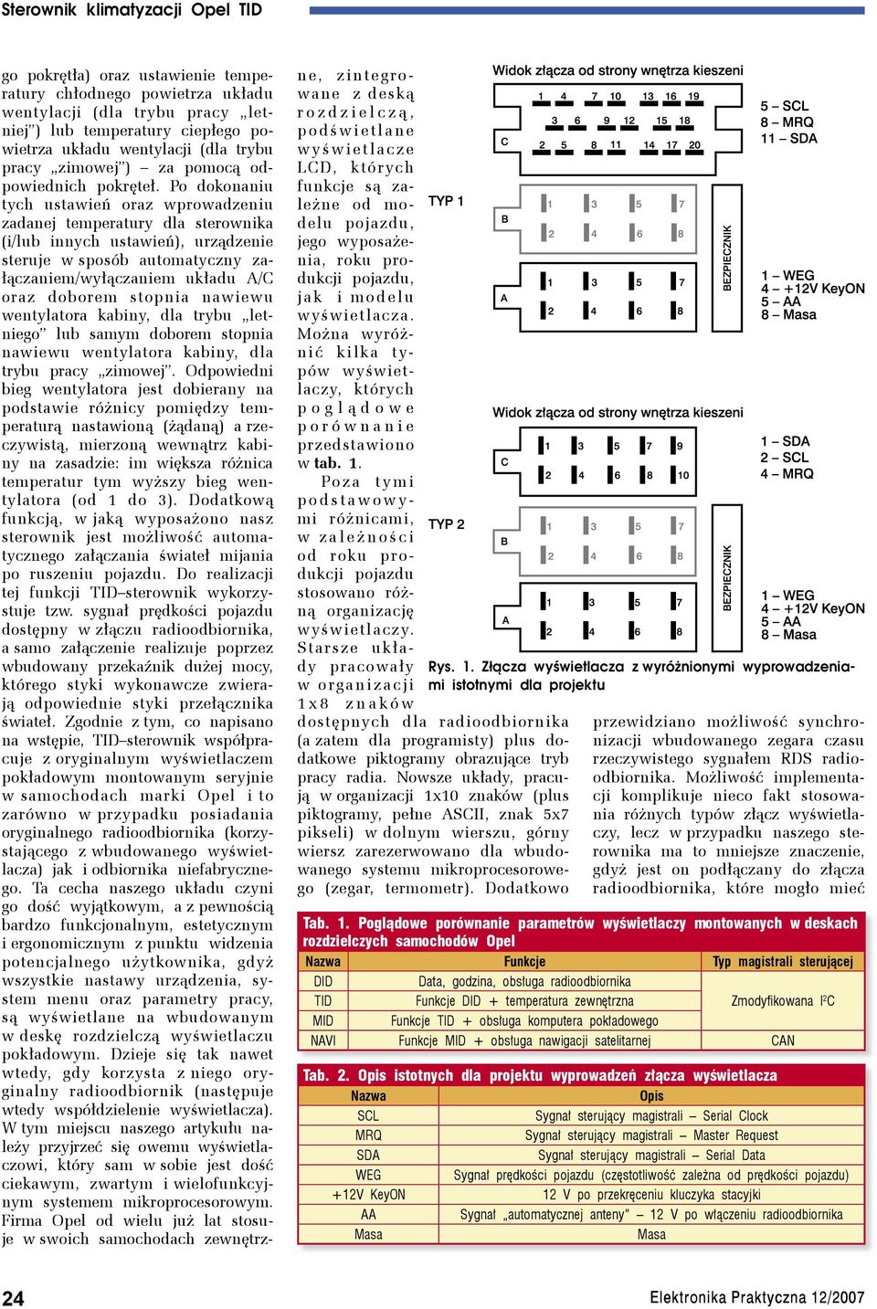 Po dokonaniu tych ustawień oraz wprowadzeniu zadanej temperatury dla sterownika (i/lub innych ustawień), urządzenie steruje w sposób automatyczny załączaniem/wyłączaniem układu A/C oraz doborem