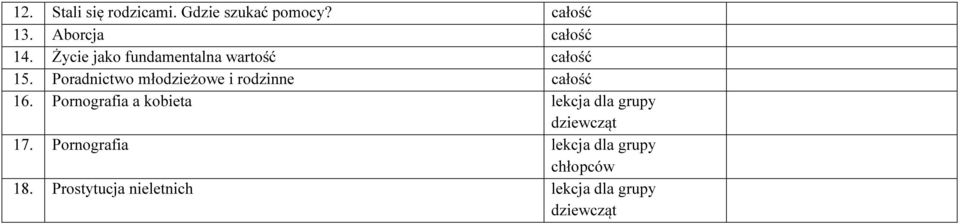 Poradnictwo młodzieżowe i rodzinne całość 16.