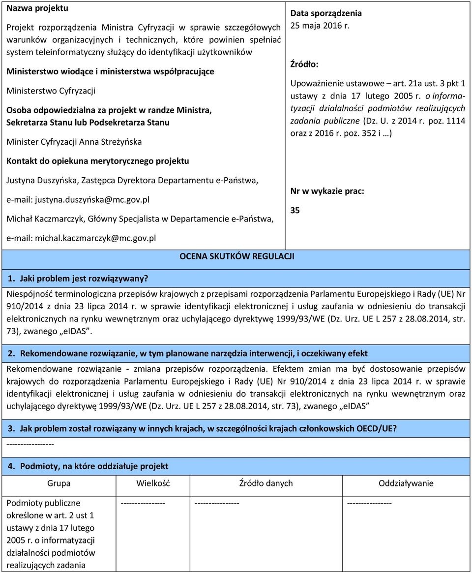 Anna Streżyńska Data sporządzenia 25 maja 2016 r. Źródło: Upoważnienie ustawowe art. 21a ust. 3 pkt 1 ustawy z dnia 17 lutego 2005 r.