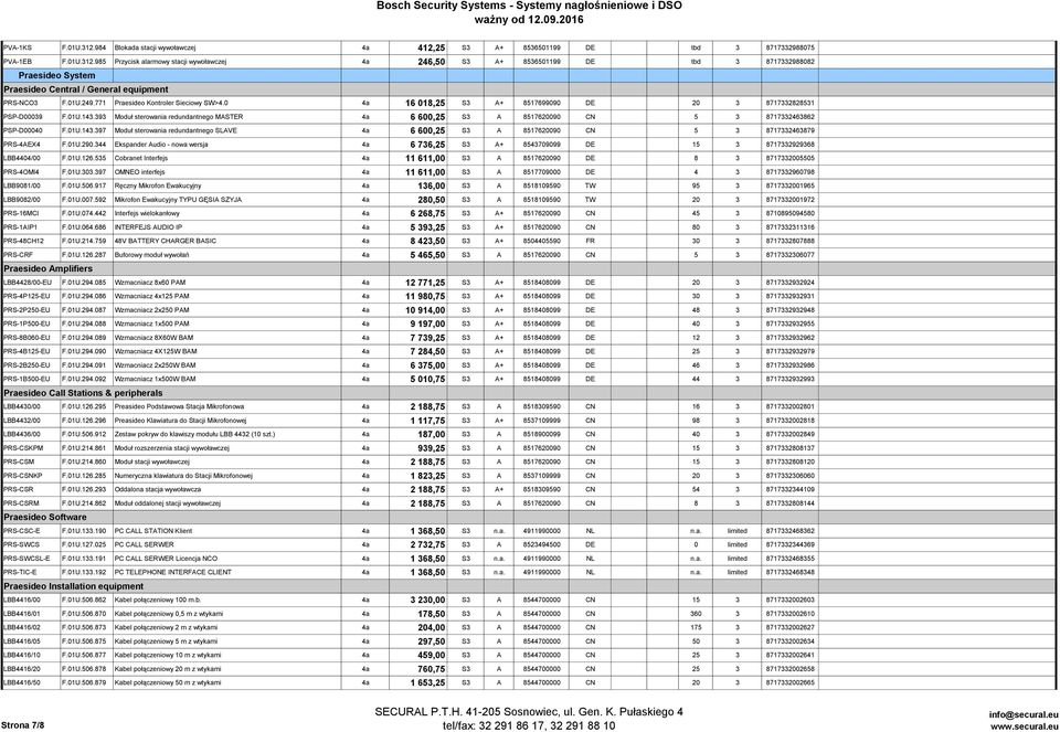 393 Moduł sterowania redundantnego MASTER 4a 6 600,25 S3 A 8517620090 CN 5 3 8717332463862 PSP-D00040 F.01U.143.