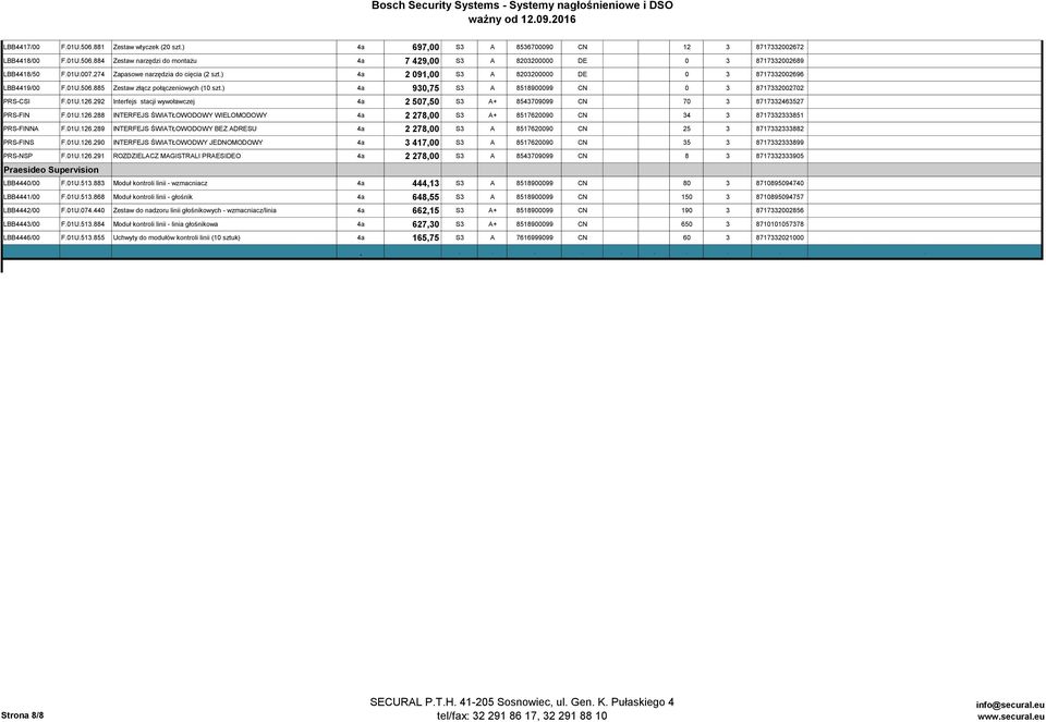 ) 4a 930,75 S3 A 8518900099 CN 0 3 8717332002702 PRS-CSI F.01U.126.292 Interfejs stacji wywoławczej 4a 2 507,50 S3 A+ 8543709099 CN 70 3 8717332463527 PRS-FIN F.01U.126.288 INTERFEJS ŚWIATŁOWODOWY WIELOMODOWY 4a 2 278,00 S3 A+ 8517620090 CN 34 3 8717332333851 PRS-FINNA F.