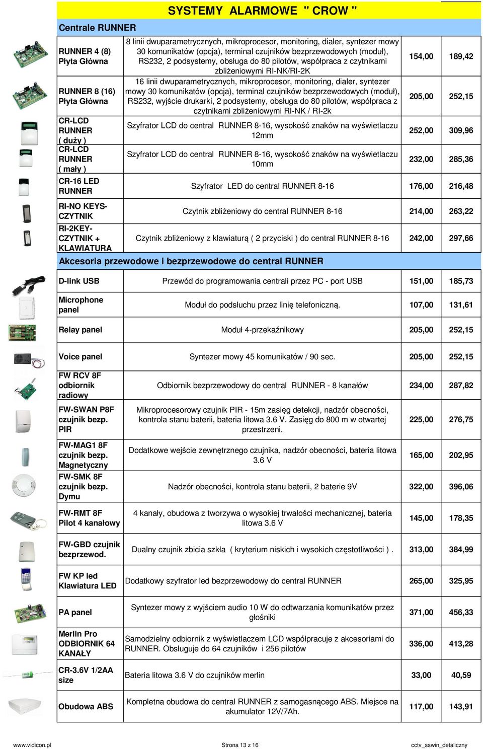 współpraca z czytnikami zbliżeniowymi RI-NK/RI-2K 16 linii dwuparametrycznych, mikroprocesor, monitoring, dialer, syntezer mowy 30 komunikatów (opcja), terminal czujników bezprzewodowych (moduł),