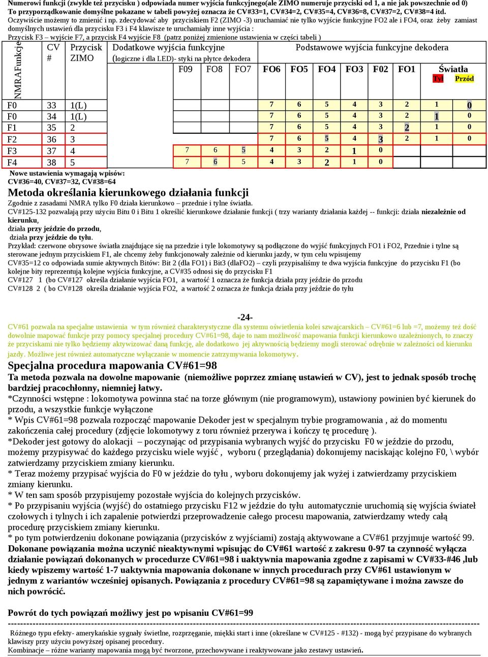 zdecydować aby przyciskiem F2 (ZIMO -3) uruchamiać nie tylko wyjście funkcyjne FO2 ale i FO4, oraz żeby zamiast domyślnych ustawień dla przycisku F3 i F4 klawisze te uruchamiały inne wyjścia :