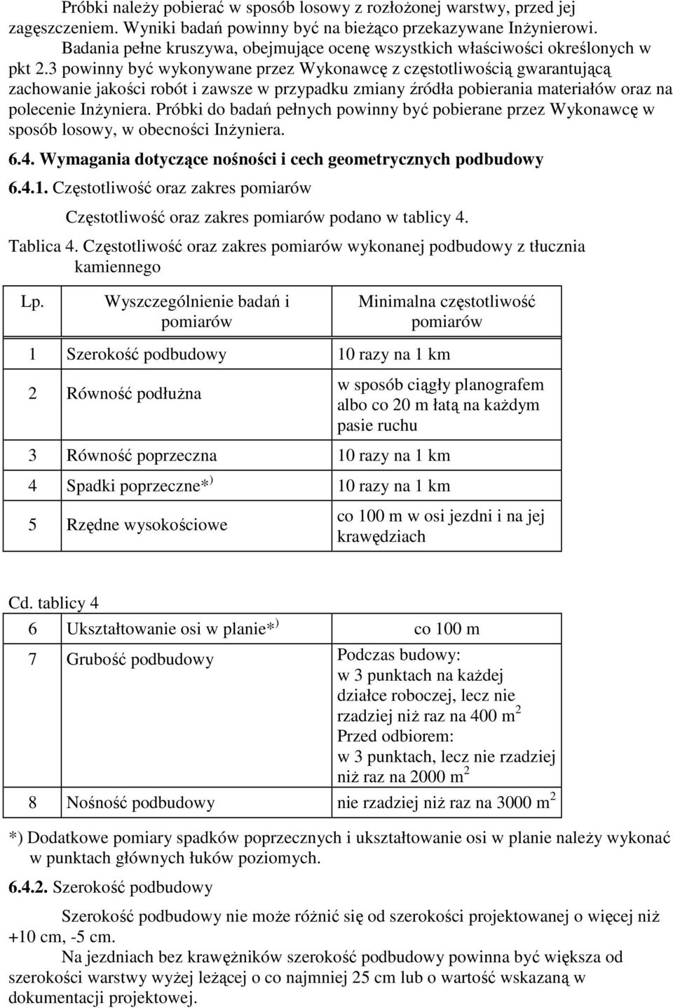 3 powinny być wykonywane przez Wykonawcę z częstotliwością gwarantującą zachowanie jakości robót i zawsze w przypadku zmiany źródła pobierania materiałów oraz na polecenie Inżyniera.