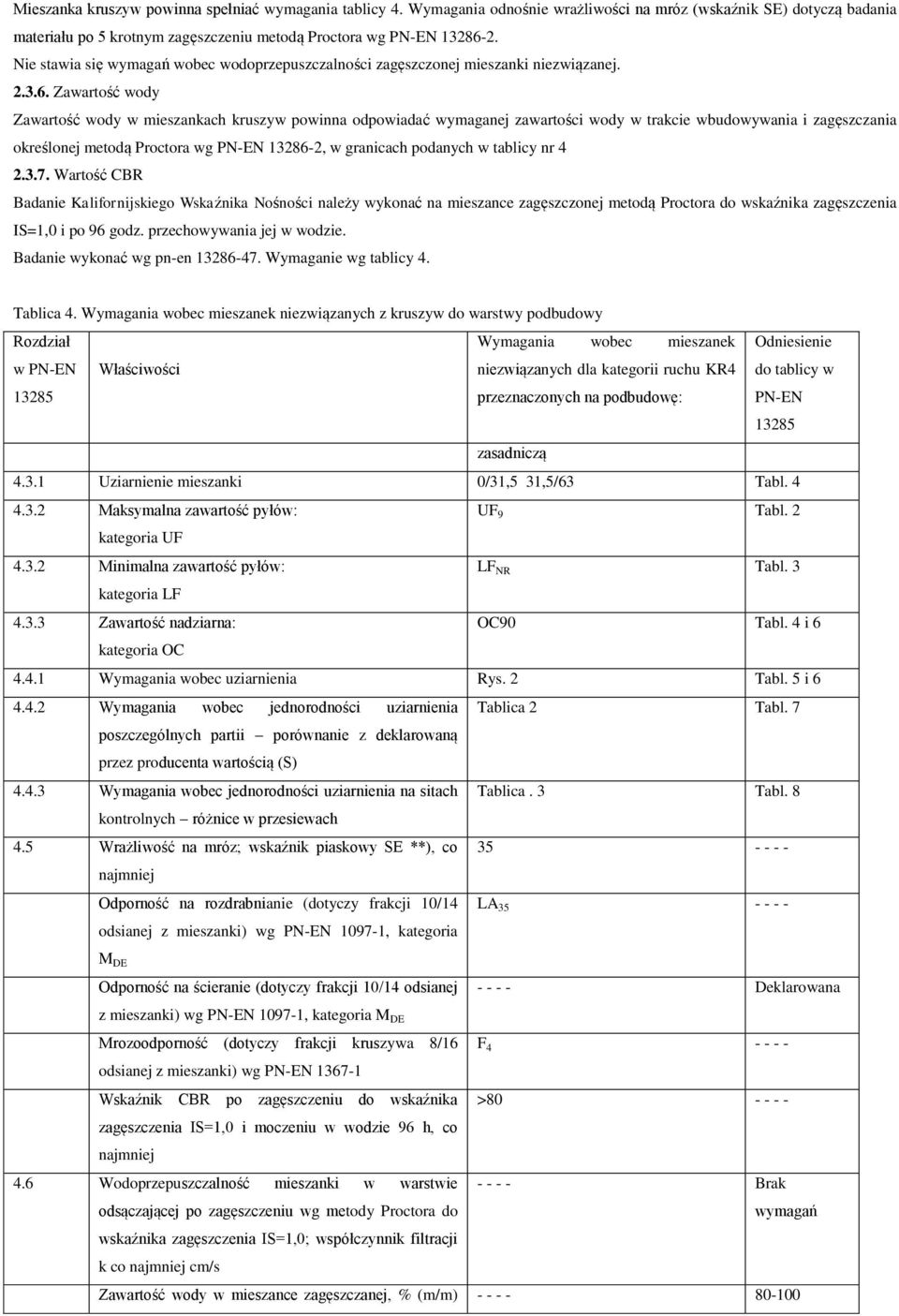 Zawartość wody Zawartość wody w mieszankach kruszyw powinna odpowiadać wymaganej zawartości wody w trakcie wbudowywania i zagęszczania określonej metodą Proctora wg PN-EN 13286-2, w granicach