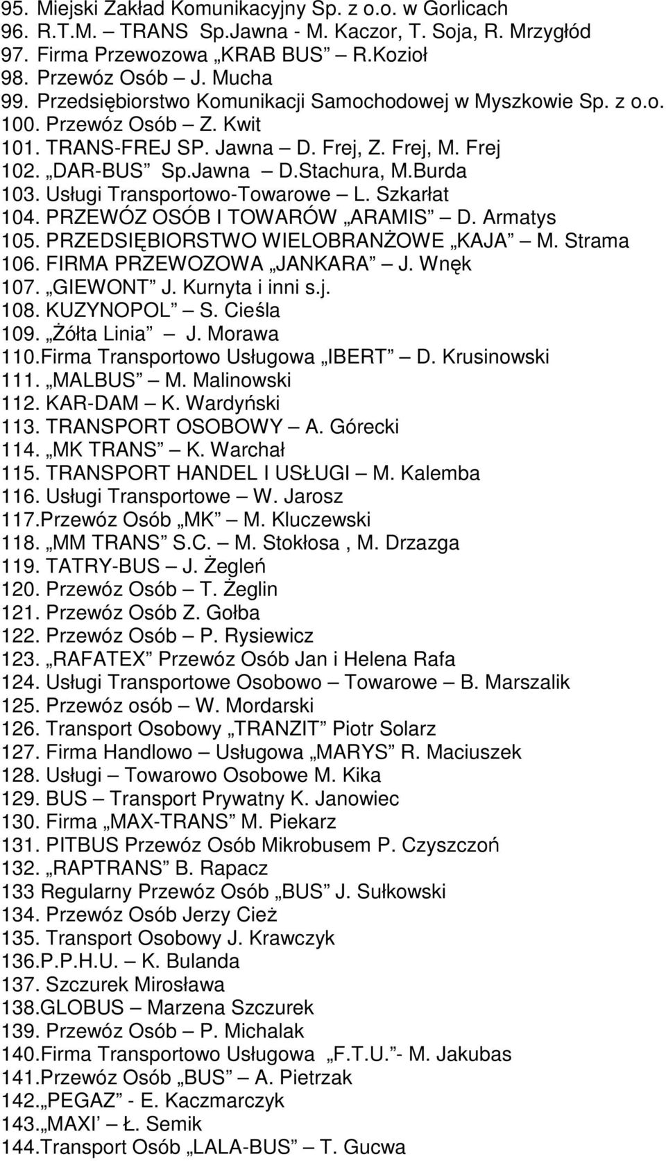 Usługi Transportowo-Towarowe L. Szkarłat 104. PRZEWÓZ OSÓB I TOWARÓW ARAMIS D. Armatys 105. PRZEDSIĘBIORSTWO WIELOBRANśOWE KAJA M. Strama 106. FIRMA PRZEWOZOWA JANKARA J. Wnęk 107. GIEWONT J.